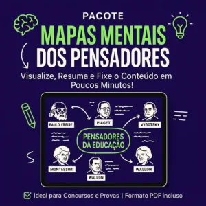 Pacote Mapas Mentais- Pedagogia